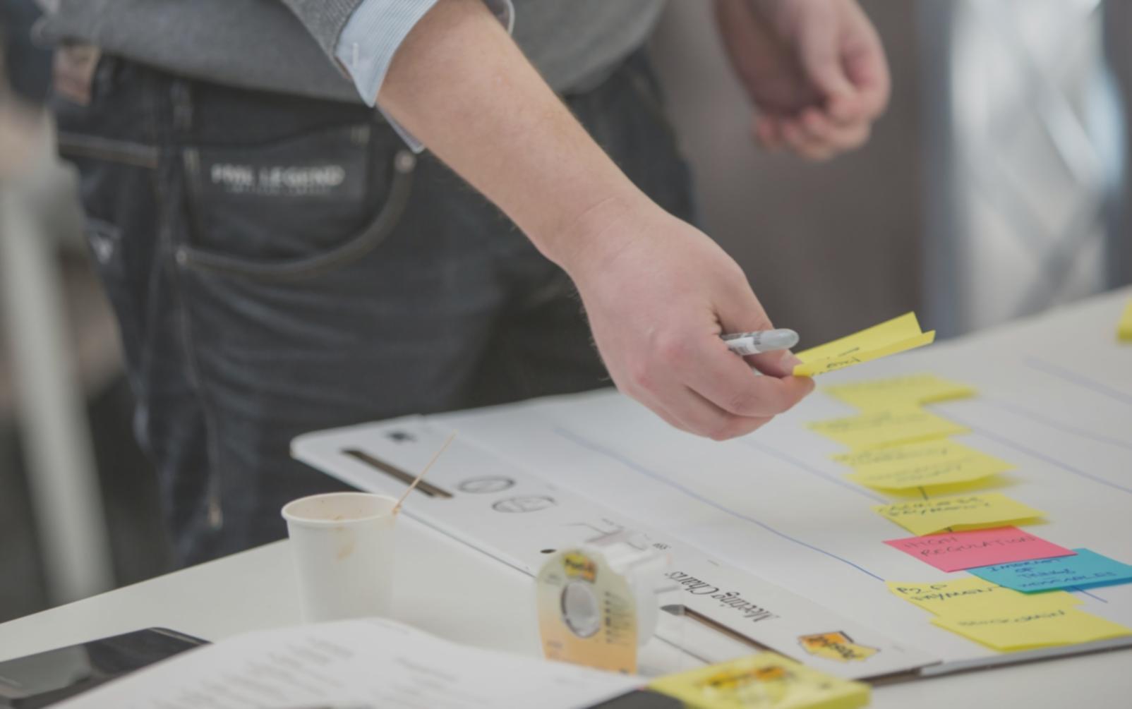 Budgetverwaltung für kleine und mittlere Unternehmen